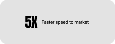 5X Faster speed to market